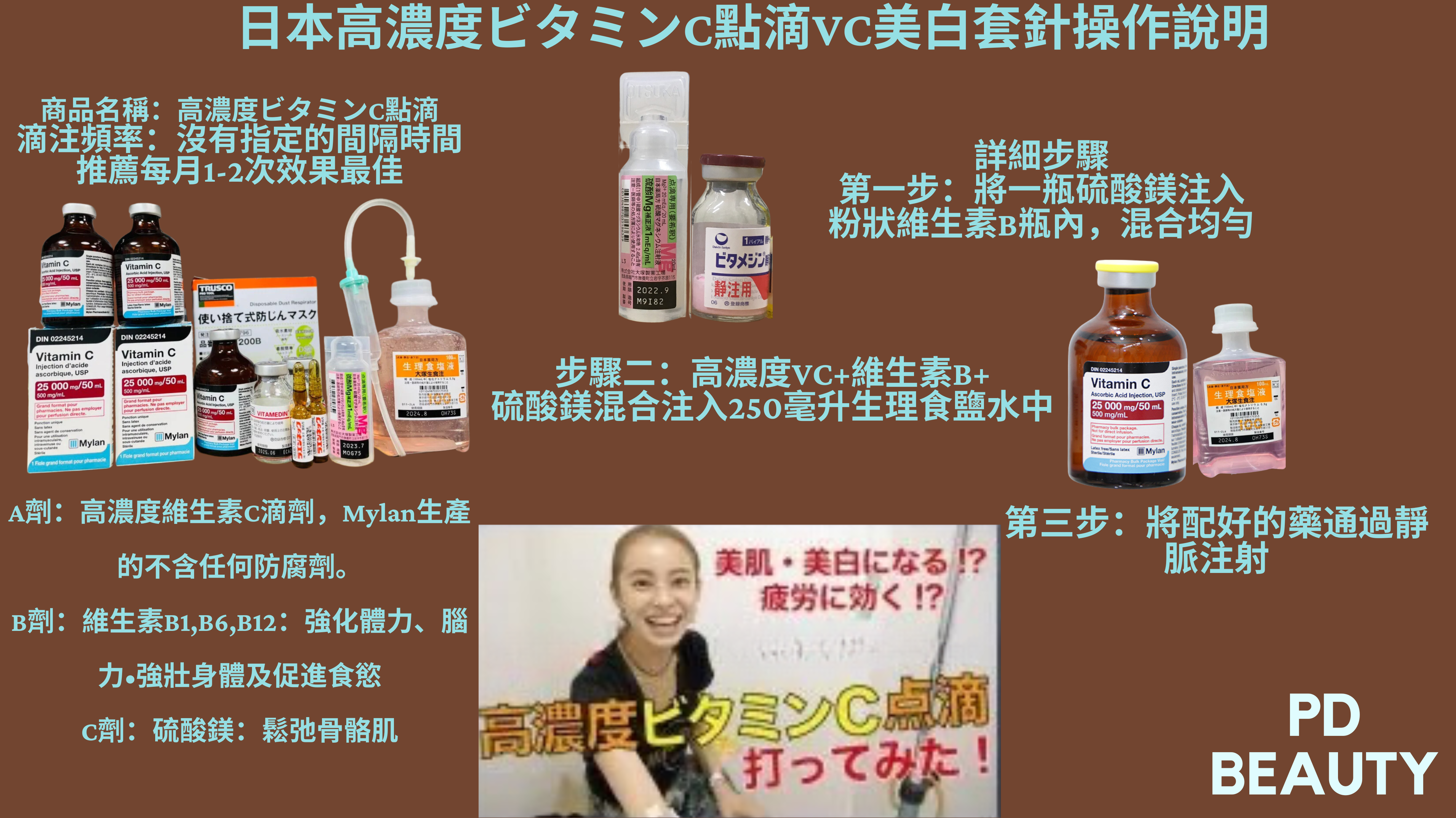 日本黄盖高濃度維生素C美白点滴 25000MG/50ML